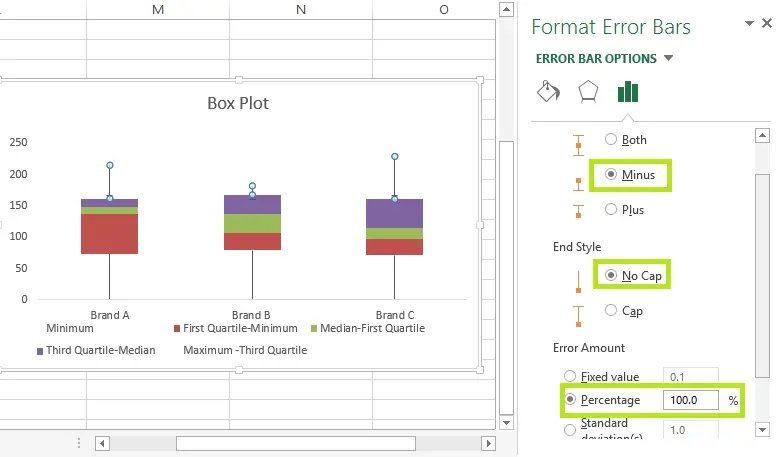 how to draw box and whisker plot in excel