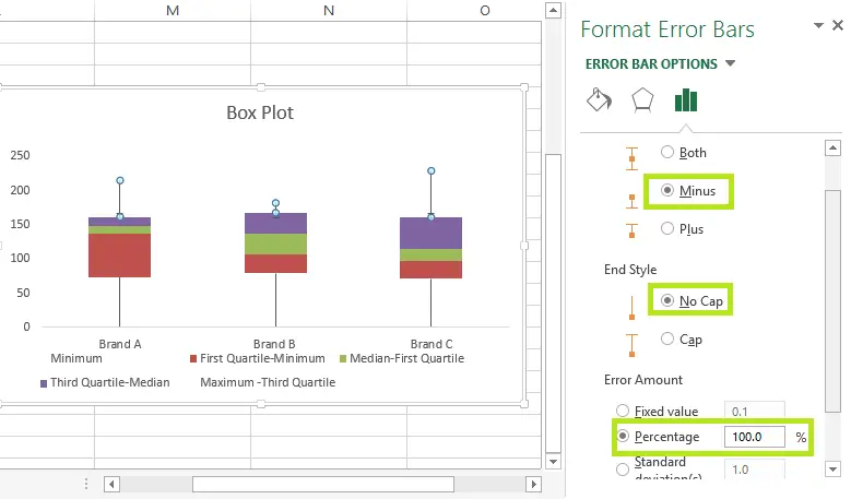 Excel Quartile Chart