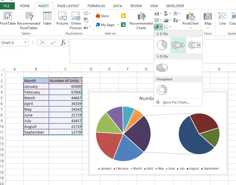 Pie of Pie Chart in Excel - DataScience Made Simple