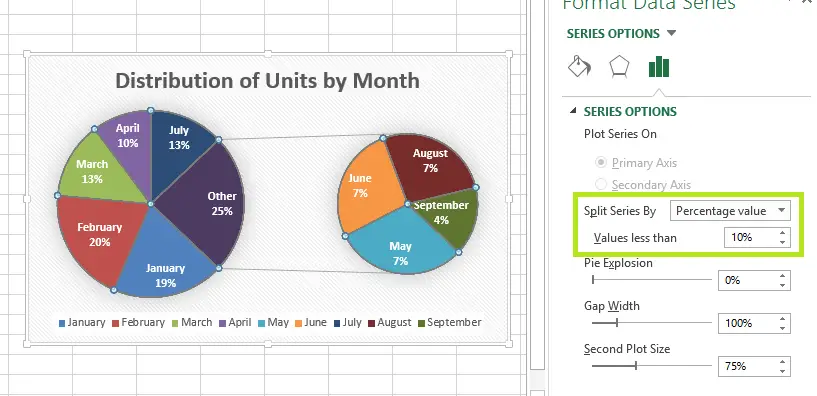 Pie By Pie Chart Excel