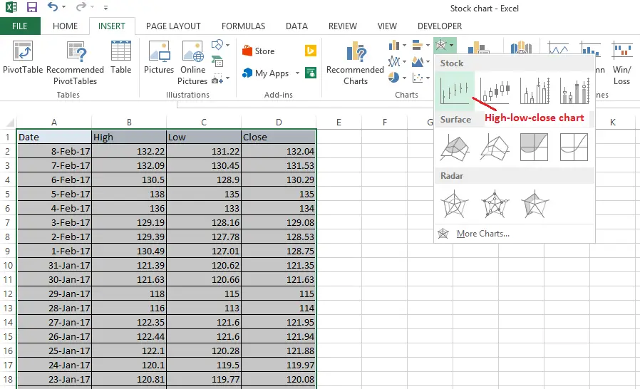 Stock chart in Excel or candlestick chart in Excel - DataScience Made