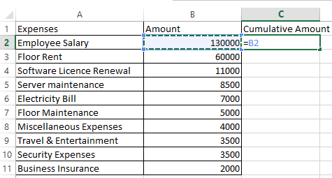 Salary Chart In Excel