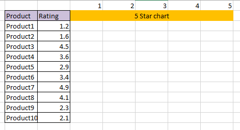 Star Chart Excel