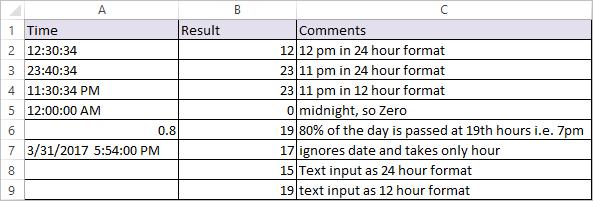 get hour from time using hour function in excel datascience made 24 hours format