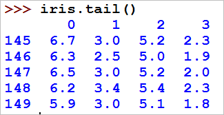 tail function in python 1