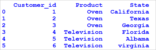 Rename the column of dataframe in pandas python 1