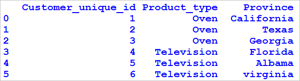 Rename the column of dataframe in pandas python 2