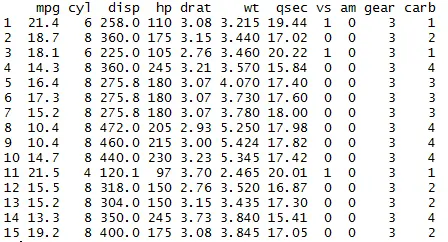 Filter or subsetting rows in R using Dplyr 5