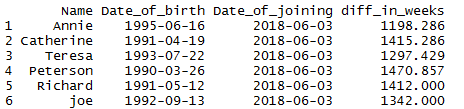 Difference of two dates in R by days, weeks, months, quarter, year 3