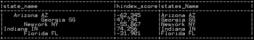 Remove Leading, Trailing and all space of column in pyspark 2