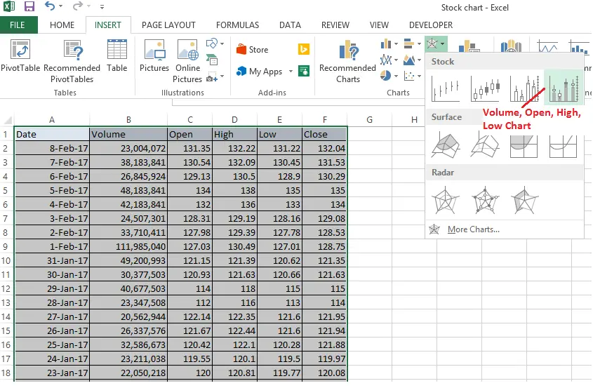 stock chart in excel 9