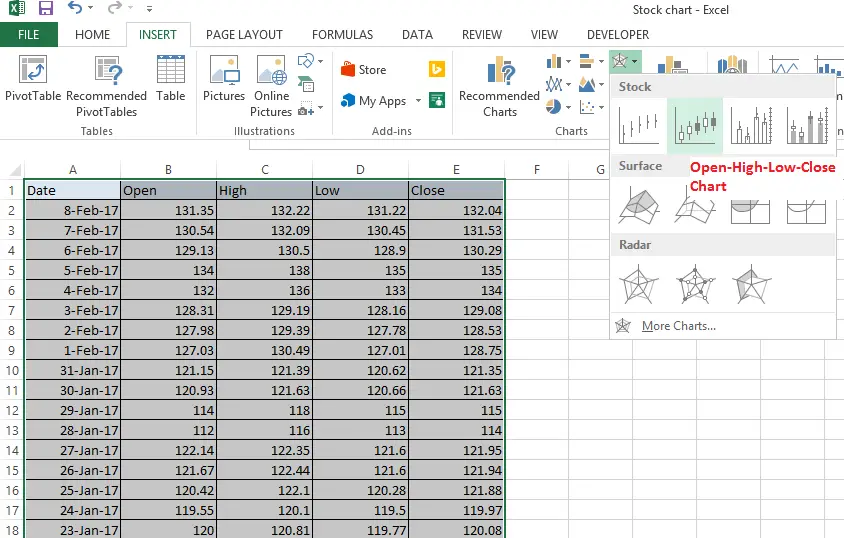 stock chart in excel 3