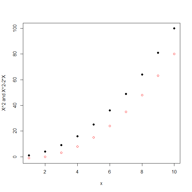 matplot in r