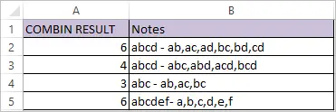 COMBIN Function in Excel 2