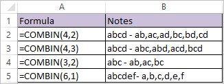 COMBIN Function in Excel - Return the number of combination without repetition