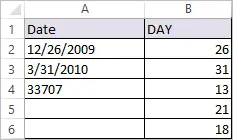 DAY Function in Excel 2