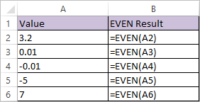 EVEN Function in Excel 1