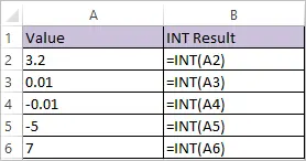 INT Function in Excel - Round down to the nearest integer