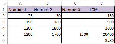 LCM Function in Excel 2