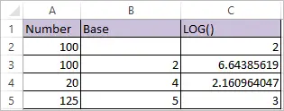 LOG Function in Excel 2