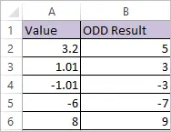 ODD Function in Excel 2