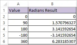 RADIANS Function in Excel 2