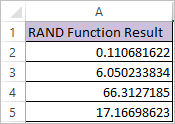 RAND Function in Excel 2