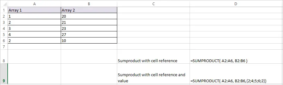 SUMPRODUCT Function in Excel 1