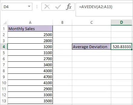 AVEDEV function in Excel 2