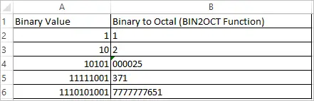 BIN2OCT Function in Excel 2