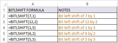BITLSHIFT Function in Excel 1