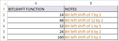 BITLSHIFT Function in Excel 2