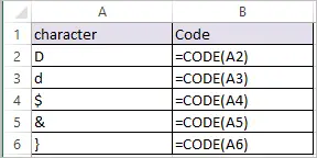 CODE function in Excel 1