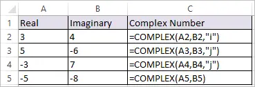 COMPLEX Function in Excel - Create complex number in Excel