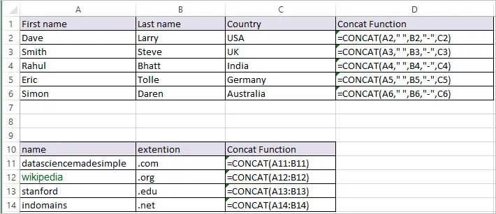 CONCAT Function in Excel