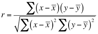 CORREL Function in Excel - Calculate correlation coefficient in Excel