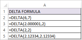 DELTA Function in Excel 1