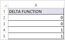 DELTA Function in Excel 2