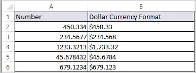 DOLLAR Function in Excel 2