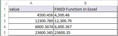 FIXED Function in Excel 2