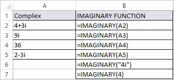 IMAGINARY Function in Excel - Get the imaginary coefficient of a complex number