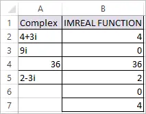 IMREAL Function in Excel 2