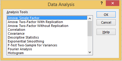 How To Install Or Load Analysis Toolpak In Excel Datascience Made Simple