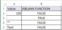 ISBLANK Function in Excel 2