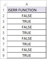 ISERR Function in Excel 2