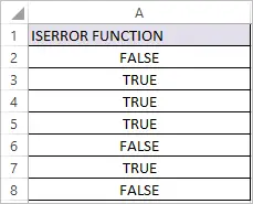 ISERROR Function in Excel 2