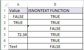 ISNONTEXT Function in Excel 2