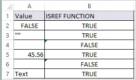 ISREF Function in Excel 2