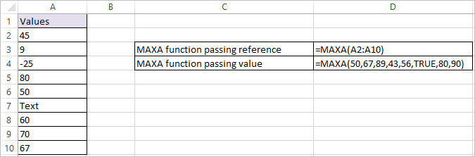 MAXA Function in Excel 1