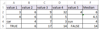 MEDIAN function in Excel 2